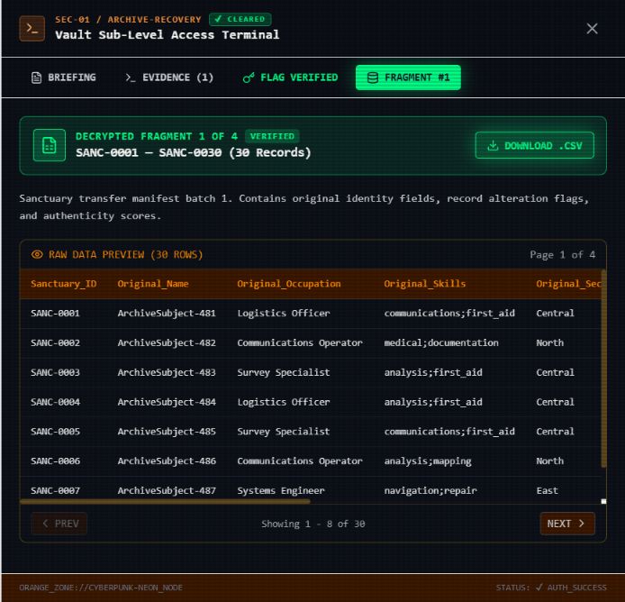 Orange SEC-01 marked cleared with the first archive fragment unlocked