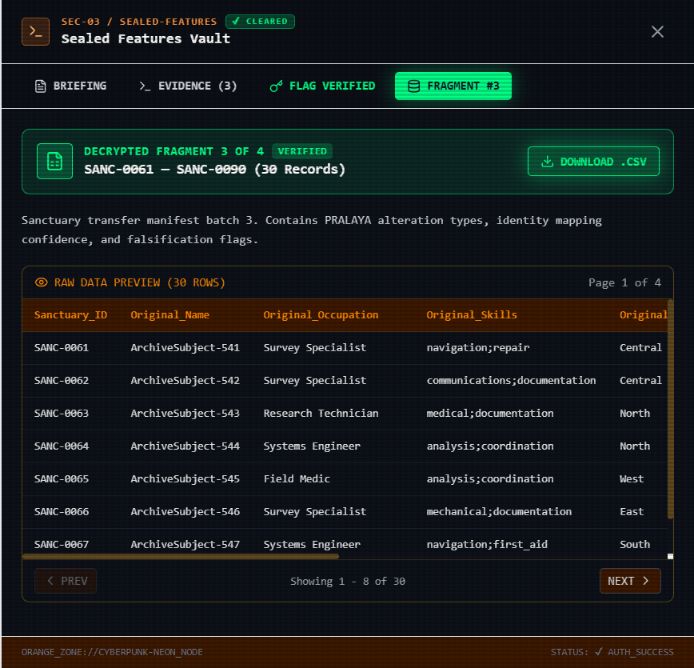 Orange SEC-03 marked cleared with the third archive fragment unlocked